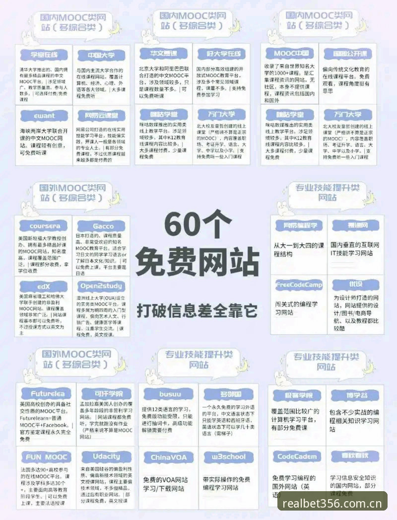 揭秘BET356中文官方站网址教程背后的真相