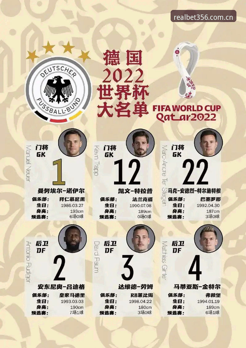 施洛特贝克伤停8周vs世界杯小组赛出局：德国队中卫选择的代价与教训